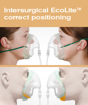 Intersurgical EcoLite correct positioning poster