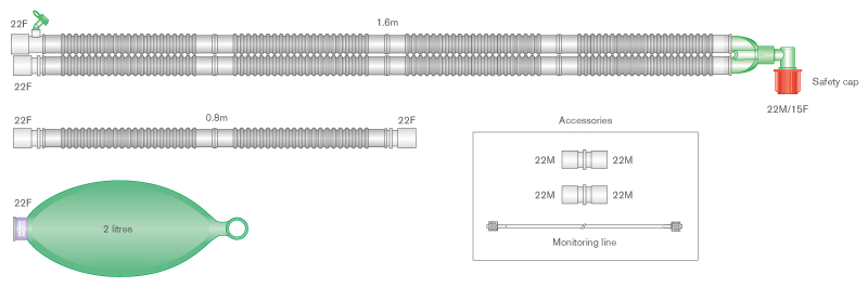 22mm Flextube™ breathing system with 2 L bag, integral monitoring line and limb, ≥ 1.6m