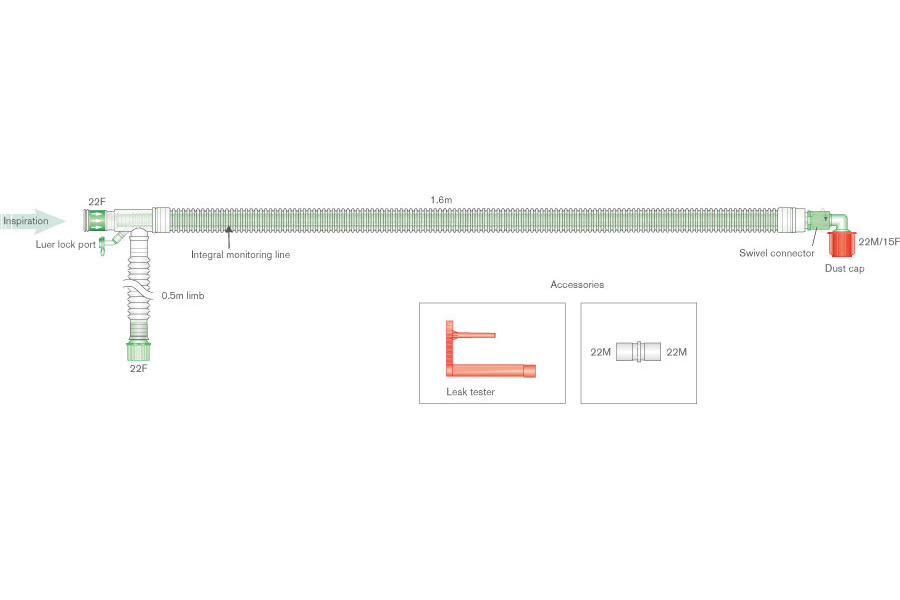 30mm UniFlow™ coaxial breathing system with luer connector, integral monitoring line, and elbow, ≥ 1.6m