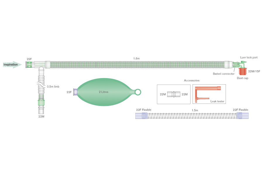 30mm UniFlow™ coaxial breathing system with 2 L bag, luer elbow, and limb, ≥ 1.6m
