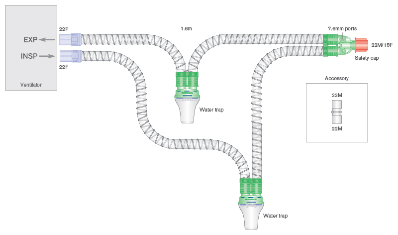 22mm Smoothbore breathing system with water traps and ported Y-piece, ≥1.6m
