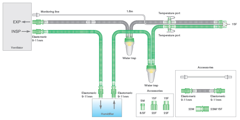 10mm Flextube breathing system with neonatal water traps, monitoring line and 0.5m limb, ≥ 1.6m