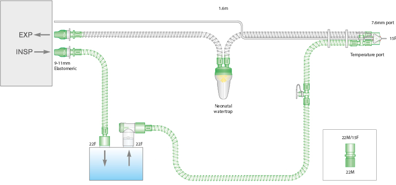 10mm Smoothbore single heated wire breathing system with neo water trap, monitor line and limb. ≥ 1.6m
