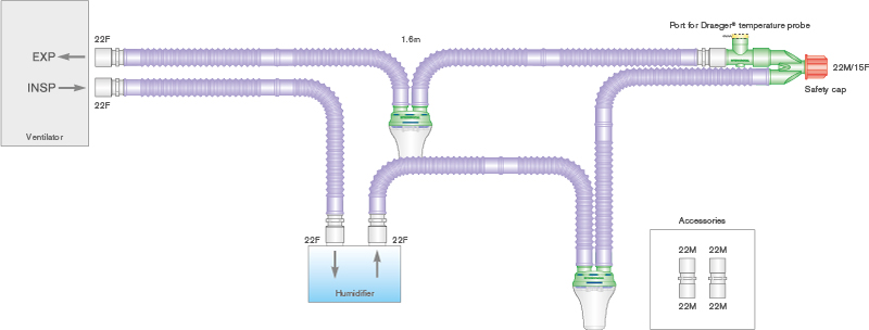 22mm Silver Knight™ anti-microbial Flextube breathing system for Dräger Aquapor™ humidifier with water traps and extra limb. ≥ 1.6m